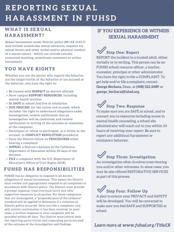 FUHSD student activism leads to reform regarding sexual harassment curriculum
