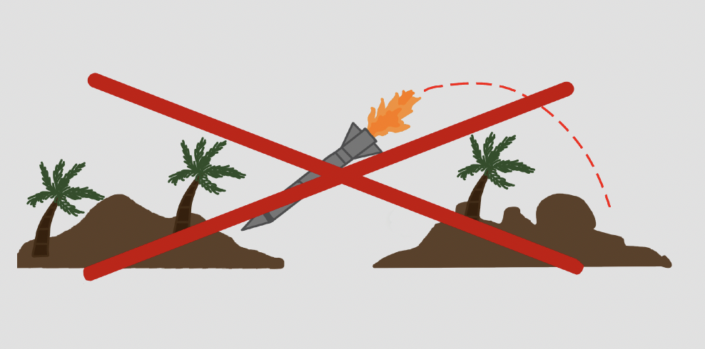 Viral WWIII panic spreads